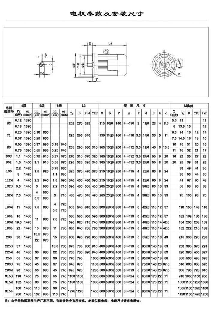 電機(jī)外形尺寸及參數(shù)