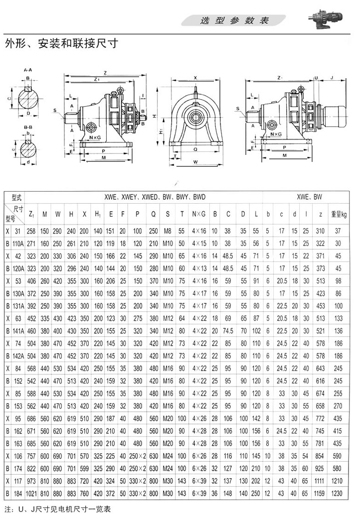 X、B擺線針輪減速機雙級臥式減速機外形安裝尺寸