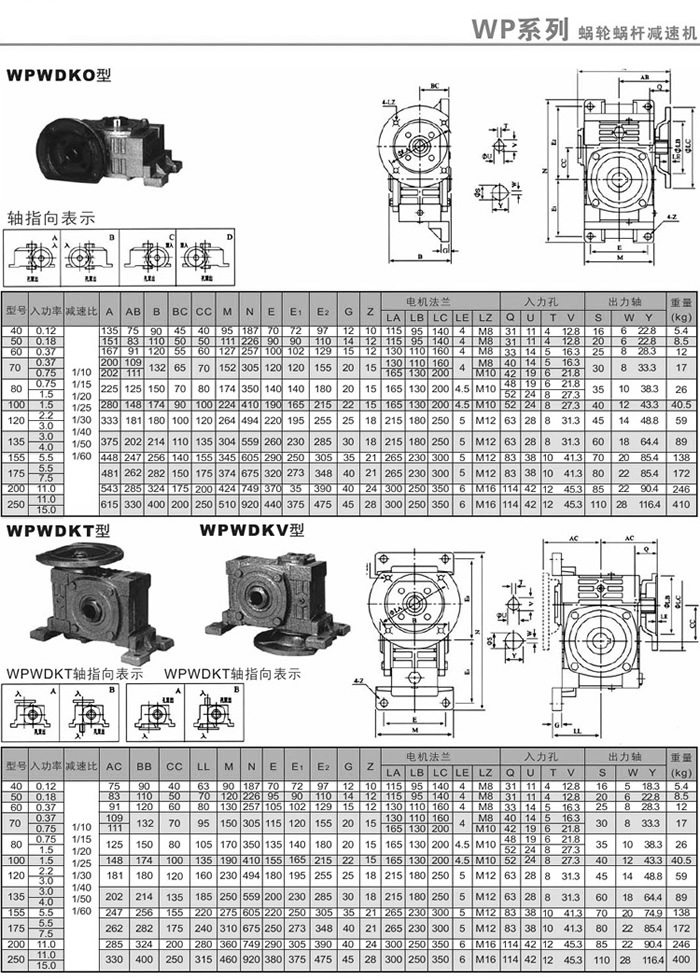 WPWDKO、WPWDKT、WPWDKV蝸輪減速機(jī)安裝尺寸及重量